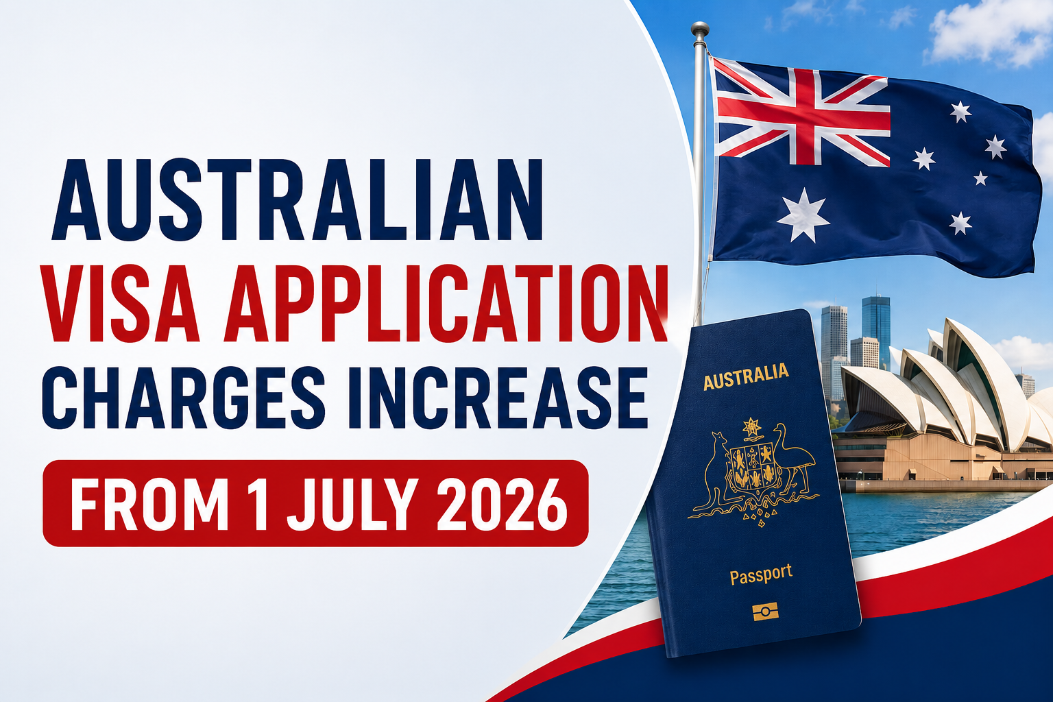 Australian Visa Application Charges